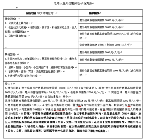 老年人意外险承保方案