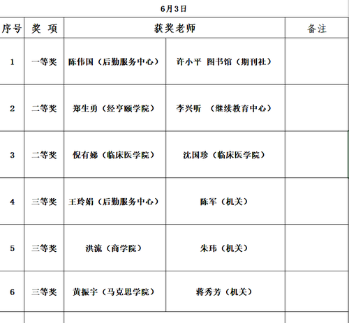 46C9D33A-49FA-4d33-A11A-6979542A885A