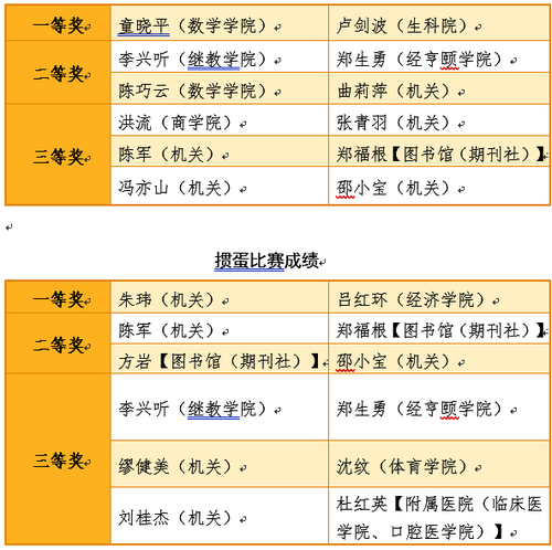 836CBF7A-02F5-4a6f-BA38-0CA5C2C6C5C5